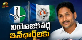 YSRCP Chief Jagan Warns Constituency In-Charges Over Unopposed Local Election Wins