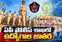 AP Police Recruitment 2026 SLPRB Released Notification For 2,050 Posts