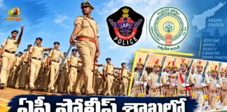 AP Police Recruitment 2026 SLPRB Released Notification For 2,050 Posts