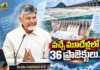 CM Chandrababu Aims To Complete 36 Irrigation Projects in Three Years