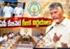 CM Chandrababu Cabinet Approves Rs.8k Cr Goa Shipyard Project at Machilipatnam Port