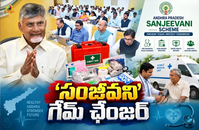 CM Chandrababu Naidu Calls Sanjeevani Project is A Game Changer in Medical Sector CM Chandrababu Naidu Calls Sanjeevani Project is A Game Changer in Medical Sector