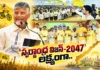 ఏపీలో అభివృద్ధి-సంక్షేమంతో సుపరిపాలన అందిస్తున్నాం – సీఎం చంద్రబాబు CM Chandrababu Outlines Swarna Andhra Vision-2047 at TDP Leadership Conclave