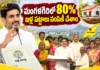 Minister Nara Lokesh Distributes Permanent House Site Pattas To Beneficiaries in Mangalagiri Constituency