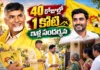 TDP Reaches One Cr Homes in Just 40 Days Through Intintiki Telugu Desam Campaign