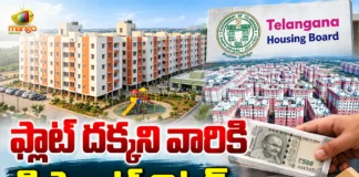 Telangana Housing Board Refund Deposits For Unsuccessful Applicants in Indiramma Towers Lottery