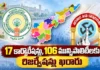 AP Govt Finalizes Reservations For 17 Municipal Corporations and 106 Municipalities