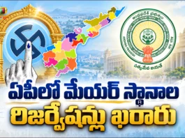 AP Govt Issues GO Finalizing Mayor Reservations For 17 Municipal Corporations