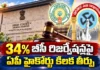 AP High Court Quashes Govt Orders on 34% BC Reservation in Local Body Elections