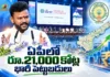 AP Signs 14 MoUs Worth Rs.21,000 Cr Investments in Presence of Union Minister Ram Mohan Naidu