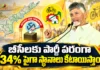 స్థానిక ఎన్నికల్లో బీసీలకు పార్టీ తరపున 34% కన్నా ఎక్కువ సీట్లు ఇస్తాం – సీఎం చంద్రబాబు CM Chandrababu Announces, TDP Will Allocate Over 34% Seats To BCs in Local Body Polls