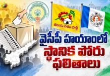 AP Local Body Elections 2021 Comprehensive Overview During YSRCP Regime