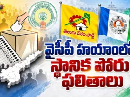 AP Local Body Elections 2021 Comprehensive Overview During YSRCP Regime