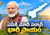 ఏపీలో రూ.27,370 కోట్లతో గ్రీన్ ఎనర్జీ కారిడార్కు కేంద్రం గ్రీన్ సిగ్నల్ Centre Approves Rs.27,370 Cr Green Energy Corridor-3 Project For AP