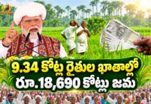 PM Modi Releases Rs.18,690 Cr To 9.34 Cr Farmers Under PM-KISAN Scheme